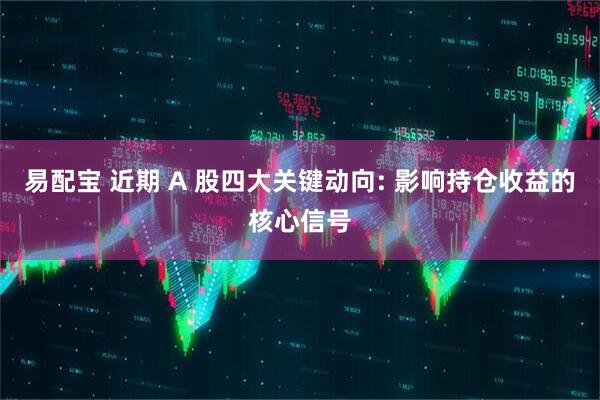 易配宝 近期 A 股四大关键动向: 影响持仓收益的核心信号